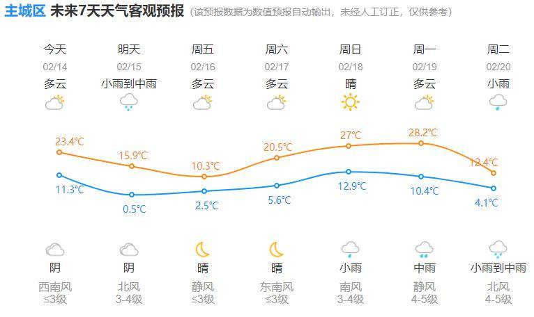 今天凌晨3点杭州这里排长队 挤不上