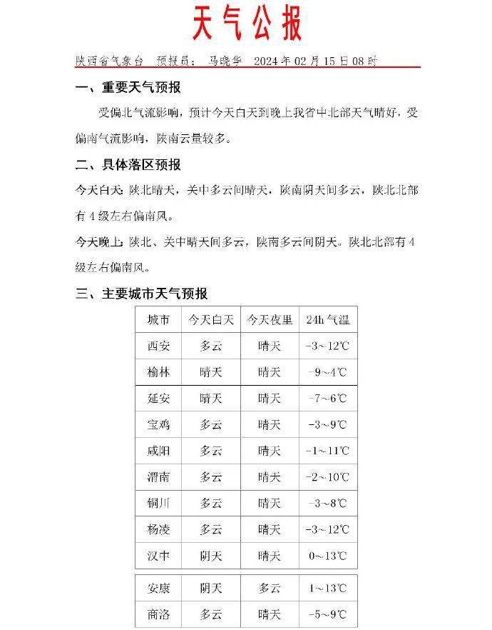 西安市解除重汙染天氣橙色預警!交警最新通知→_影響