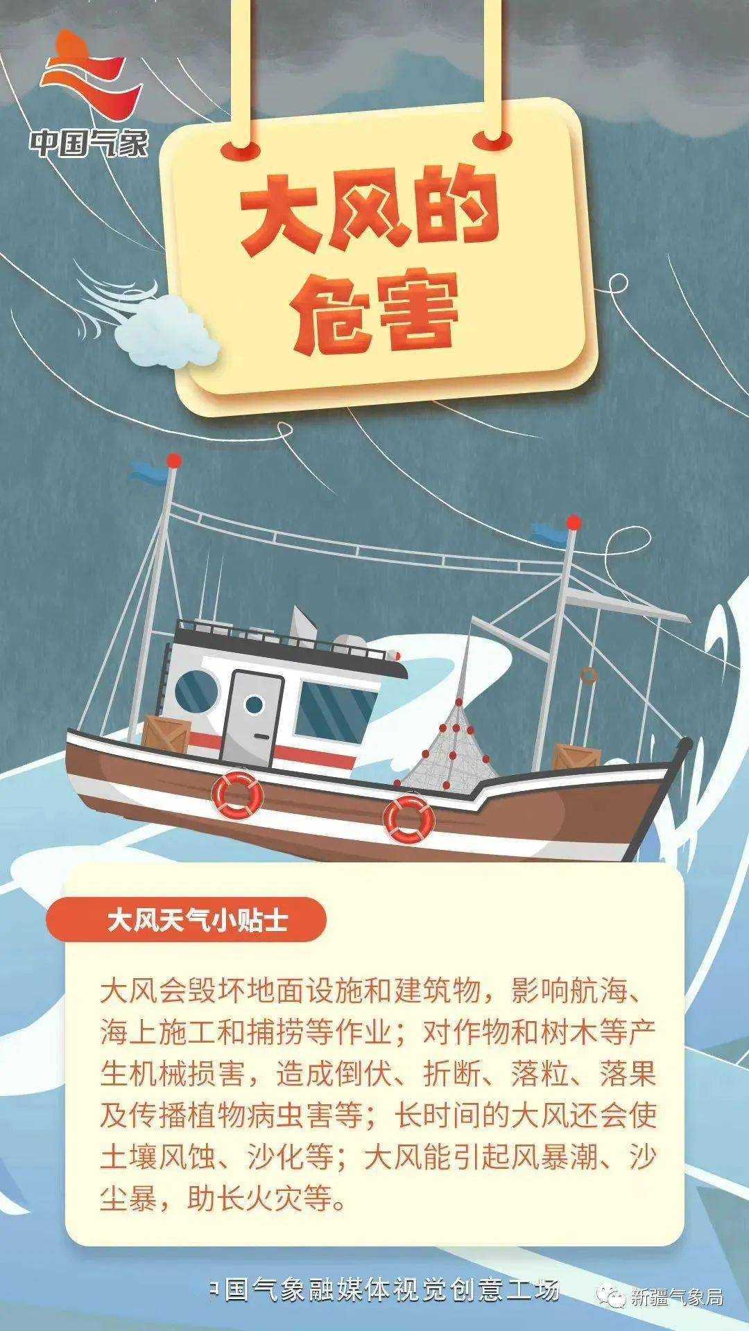 科普长图|大风灾害防御知识_廖婷婷_刘旋_审核