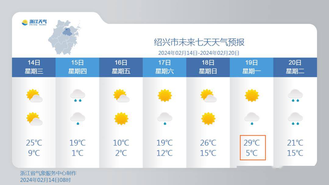 绍兴气温从30℃暴跌至零下!_地区_部分_天气