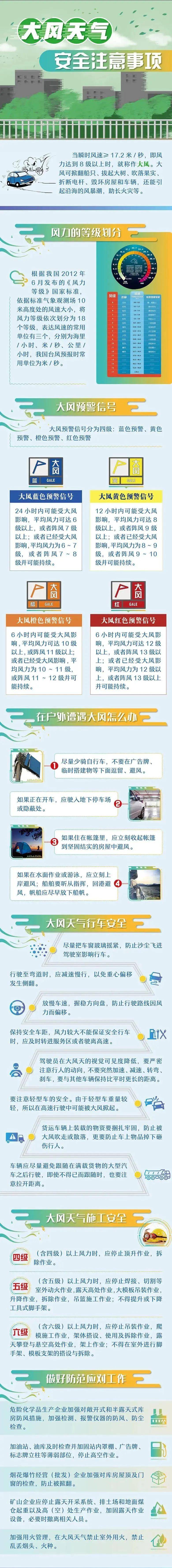 为什么会刮风动画百科在线