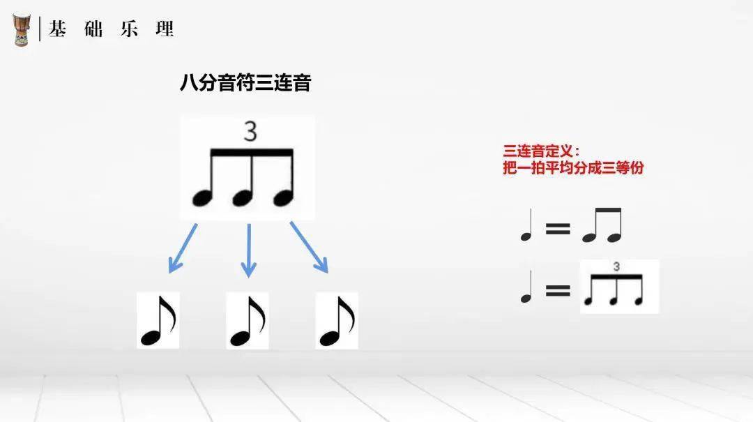 八分音符的三连音图片图片