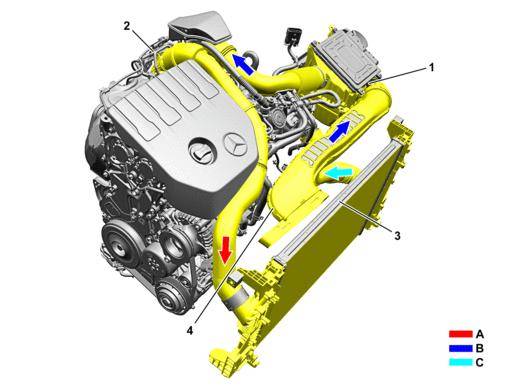 一文了解奔驰全新4缸m282发动机技术结构_搜狐汽车_搜狐网