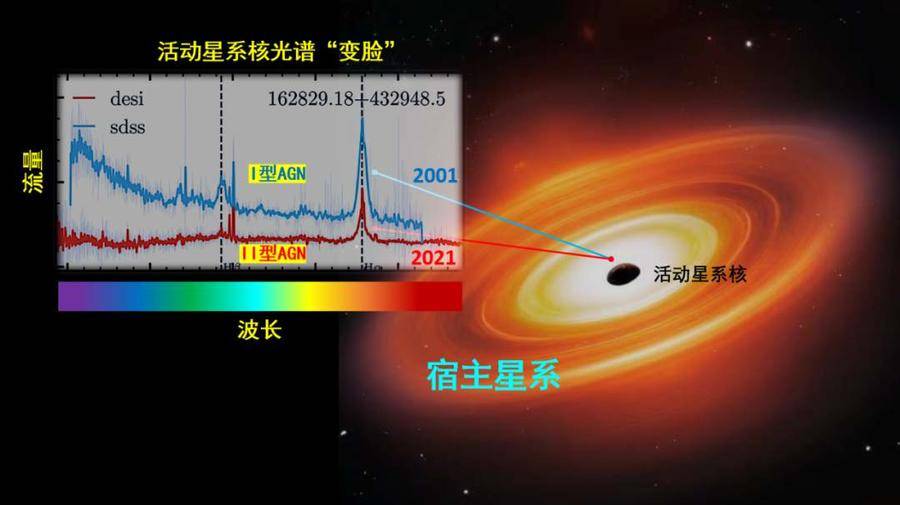 影院365【欧洲杯买球网站下注平台】-5月23日基金净值：华夏鼎信债券A最新净值1.0565，涨0.06%  第6张