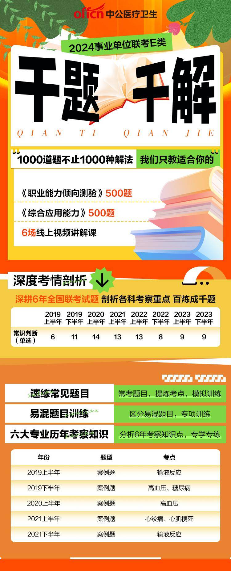 全国各地医学院录取分数线_各省医科大学录取分数线_2024年蚌埠医学院录取分数线(2024各省份录取分数线及位次排名)