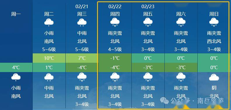 南岳衡山景区应对低温雨雪天气旅游安全温馨提示_建议_气温_极端