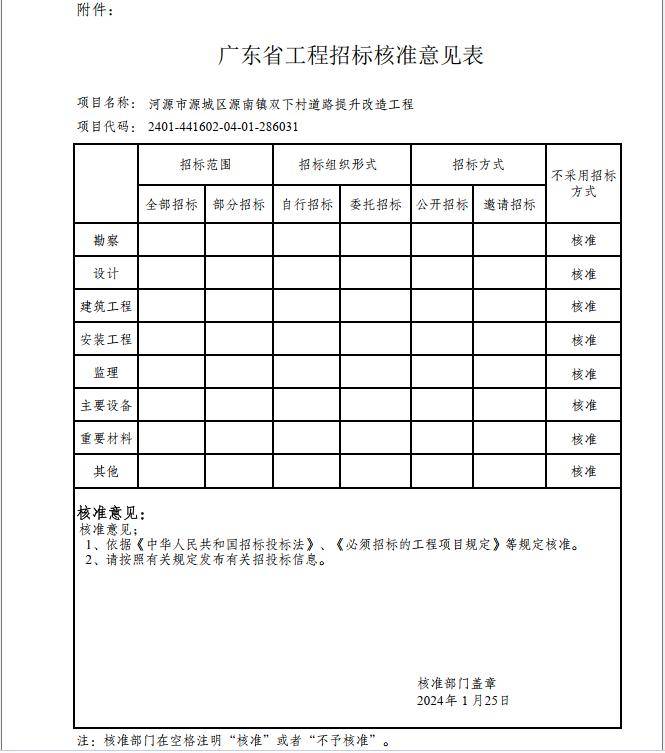 招标组织形式及招标方式须按审批部门招标核准意见执行(见附件)