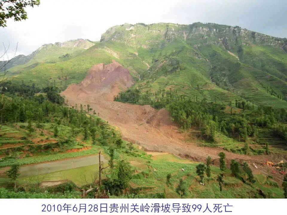 大型滑坡灾害的识别,预警及应急治理,162页ppt可下载!_chen_用户_全文