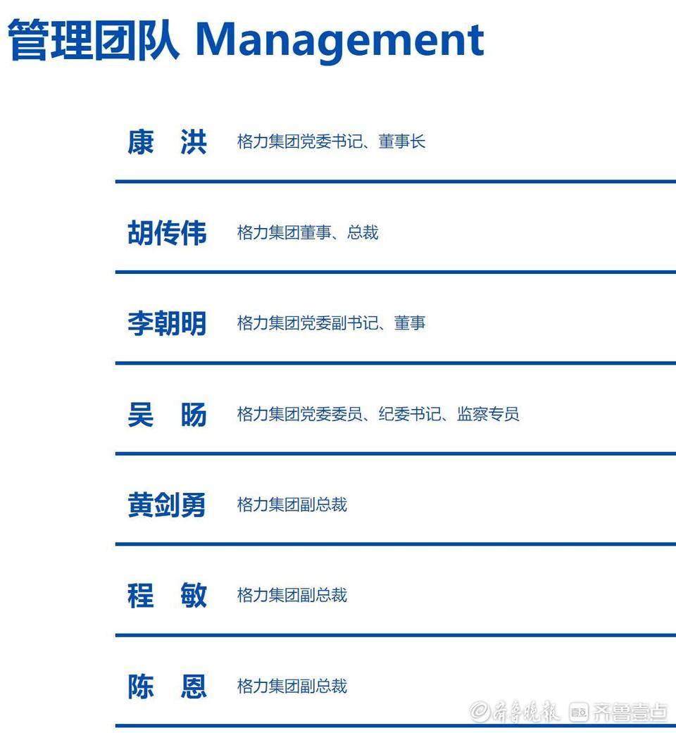 "75后"康洪任格力集团董事长,此前任珠海市政府副