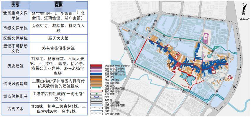 龙泉产城融合城市片区国土空间总体规划初案_大面街道_部分_截图
