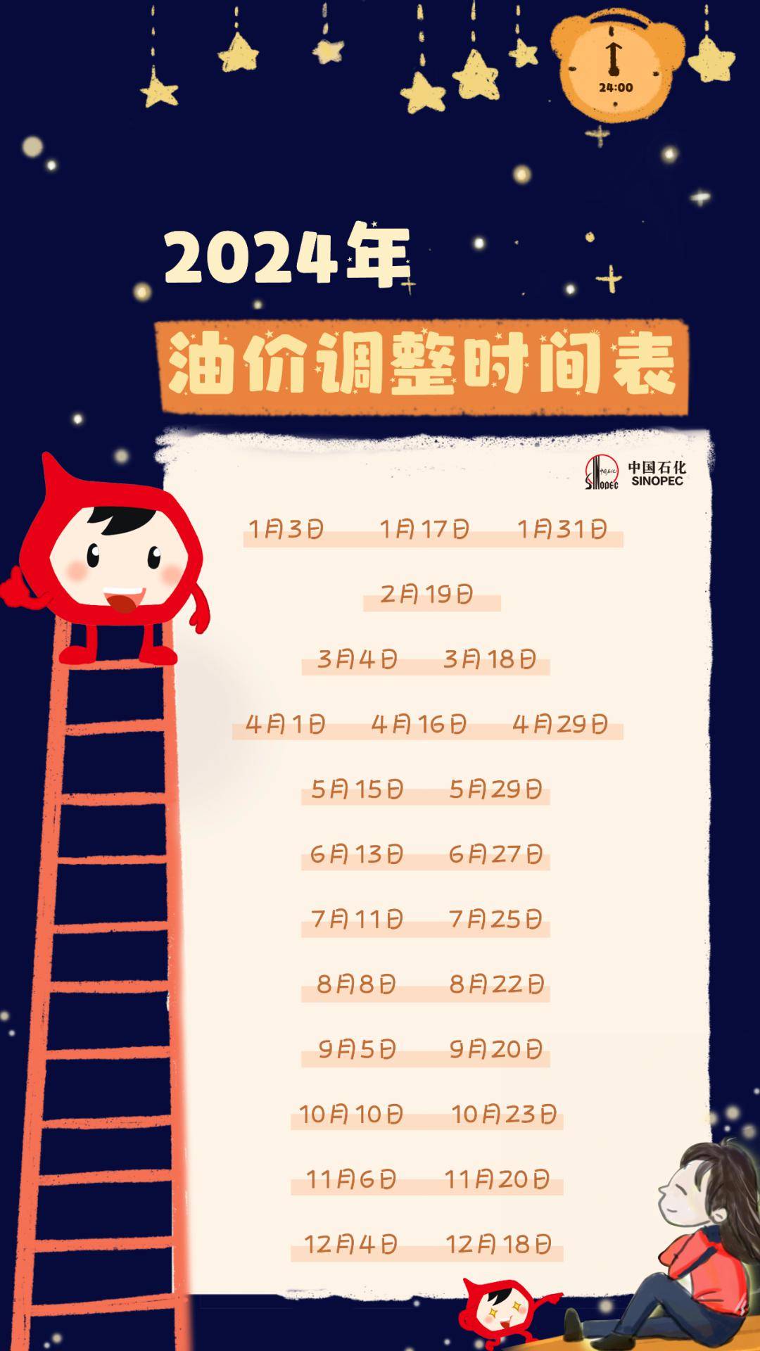 最新消息,价格不变!今年首次→_成品油_油价_国际