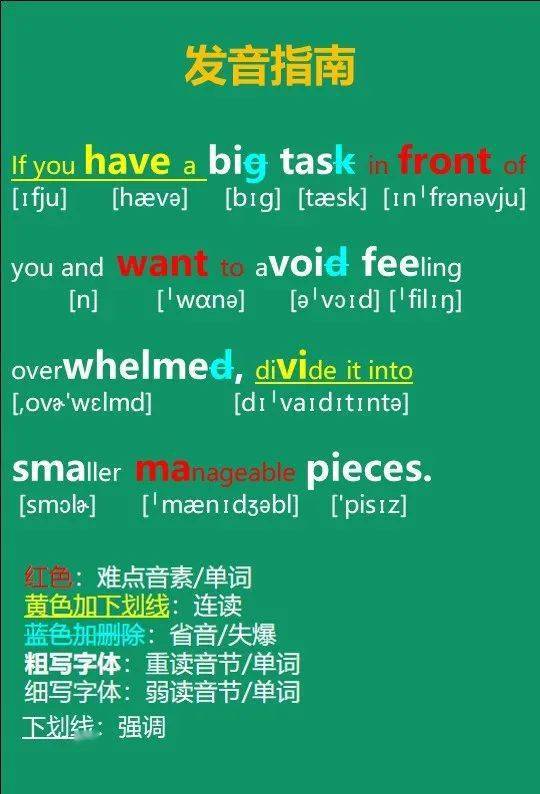 外国人经常会这么说!_on_事情_have