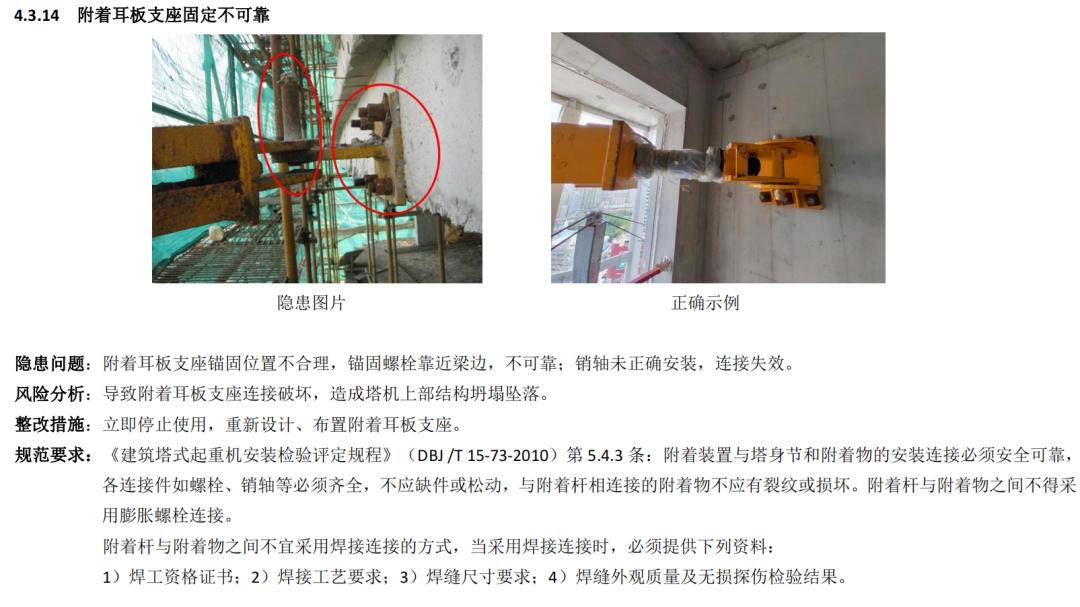 作业_施工_宿舍