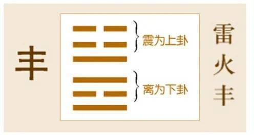 《地母经》2024甲辰年的预示!