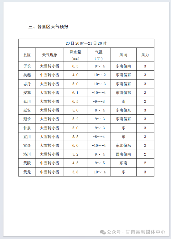 延安天气图片