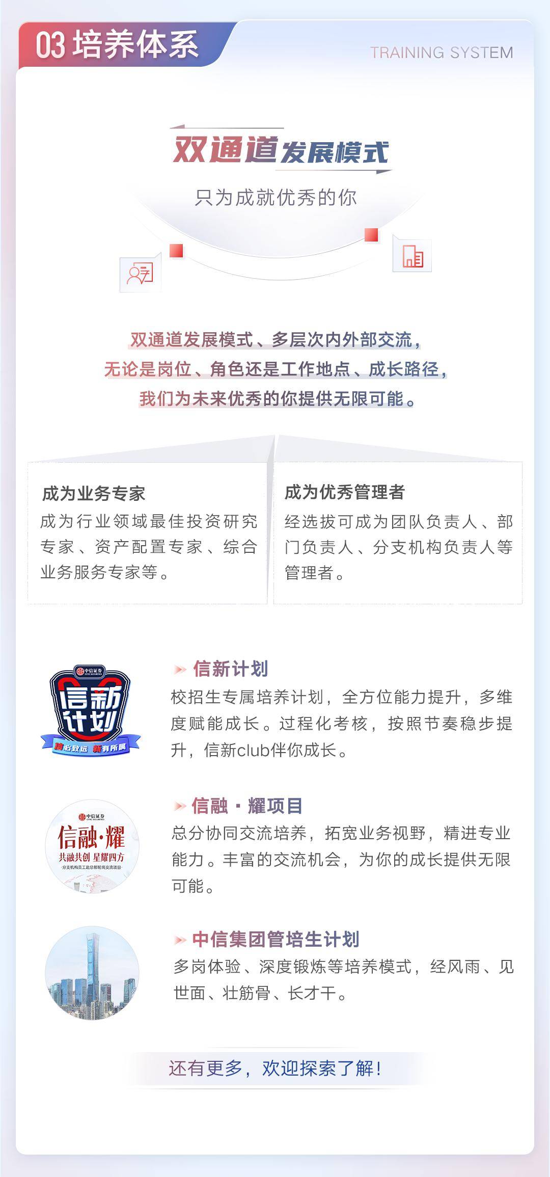 【招聘五】中信证券浙江分公司"钱江计划"2024年春季