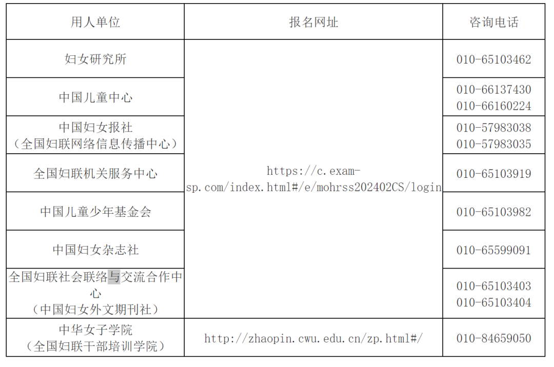 取得证书的应届毕业生,请提供所在学校出具的在读证明或者学生证件)