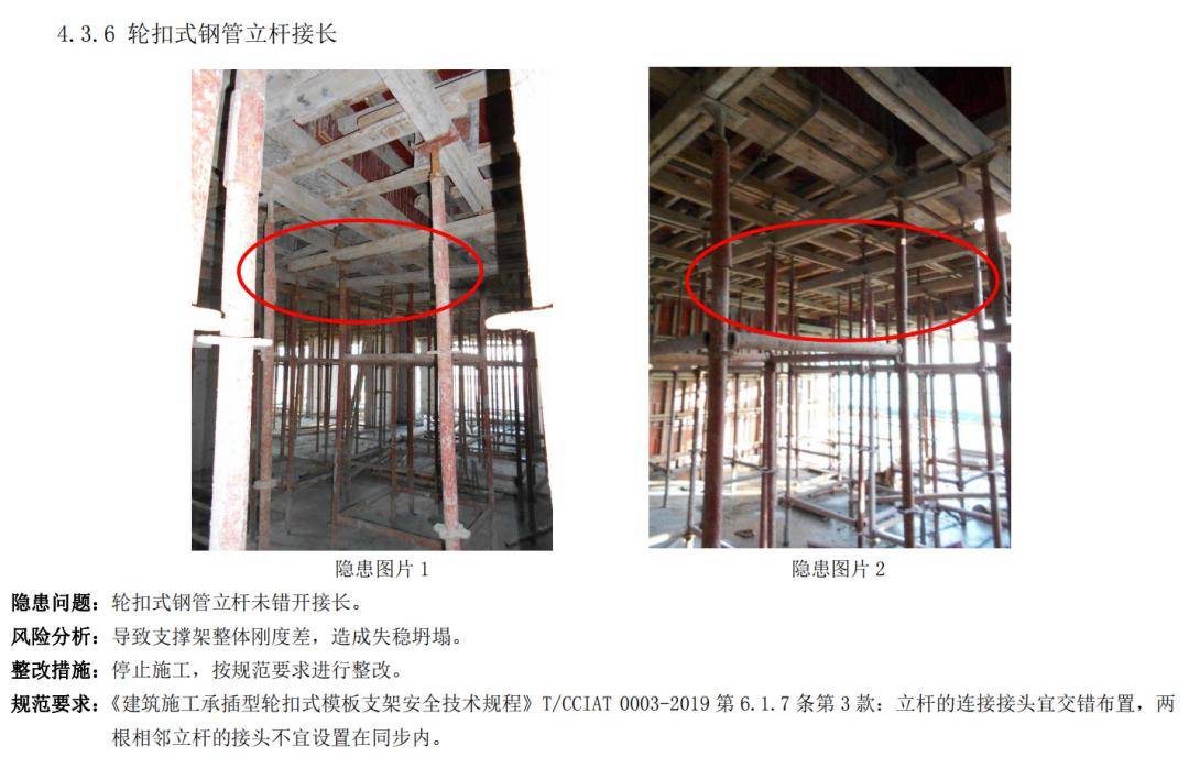 【模板系统】类隐患【混搭和支架超堆载】类隐患铝合金模板早拆支撑