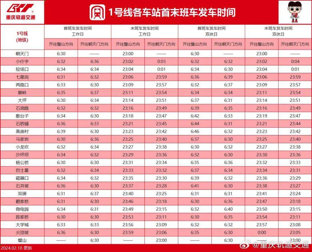 重庆轨道交通运营时刻表有变_环线_广播_品质