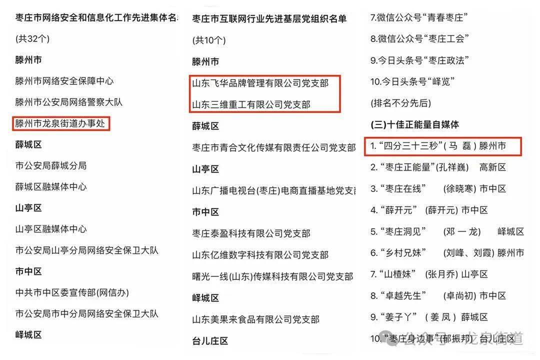 枣庄网站排名推广 来自搜狐网