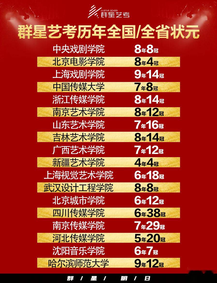 大連海事2020各省錄取分數_2024年大連海事大學專業錄取分數線（2024各省份錄取分數線及位次排名）_大連海事2021錄取分數