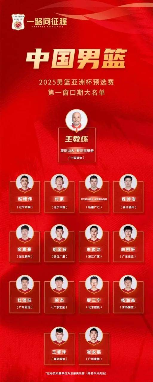 辽宁本钢队球员名单图片