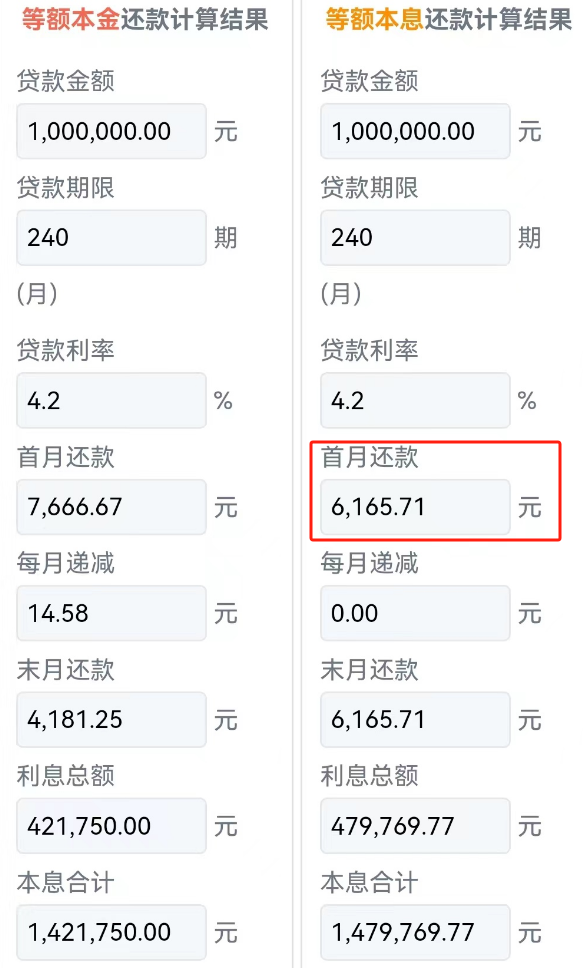 民生银行现金分期在哪里还款(民生银行现金分期还款日是哪天)
