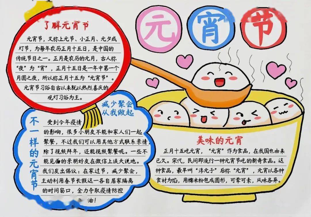 习俗 诗句 好词好句 手抄报 猜灯谜技巧大全,收藏备用!