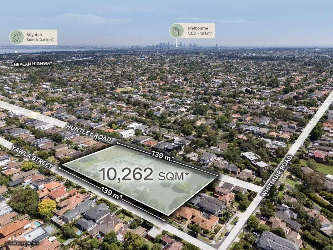 投资的最佳时期来了!_房地产_距离_road