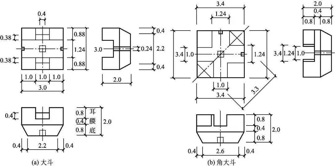 构件_构造_结构