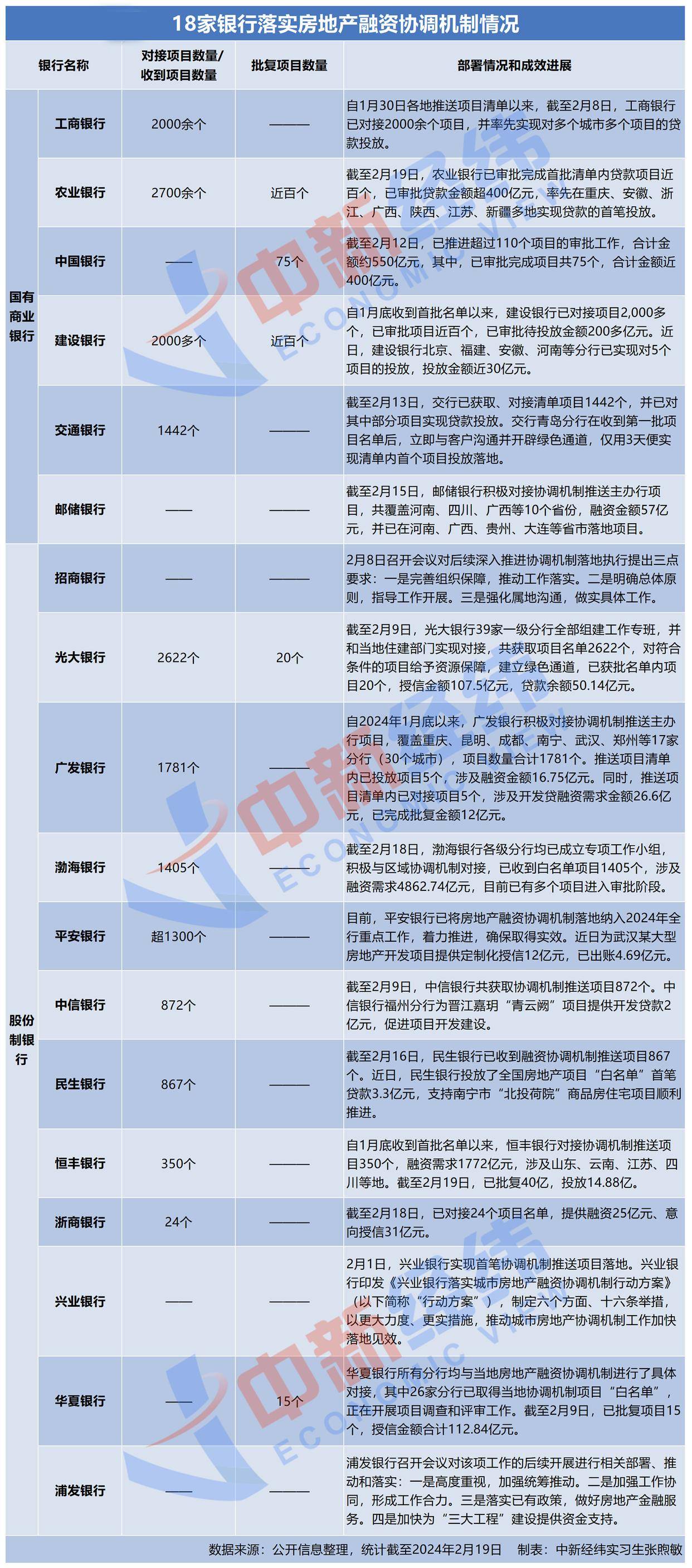 房贷银行流水打印技巧图解 来自搜狐网