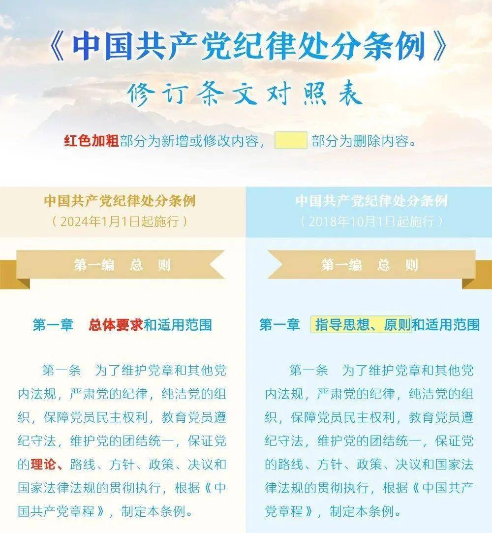 学纪律 明方向 悟思想区海塘所党支部组织开展2024年2月主题党日活动_