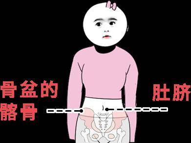 《男女生肚脐眼差异观察报告》(内含大量真实图)_男生_形状_肚子