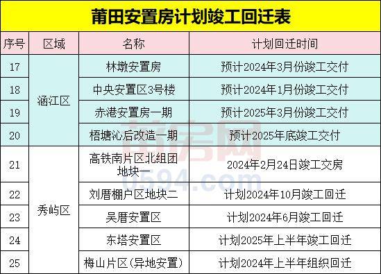 莆田沟头温泉电话图片