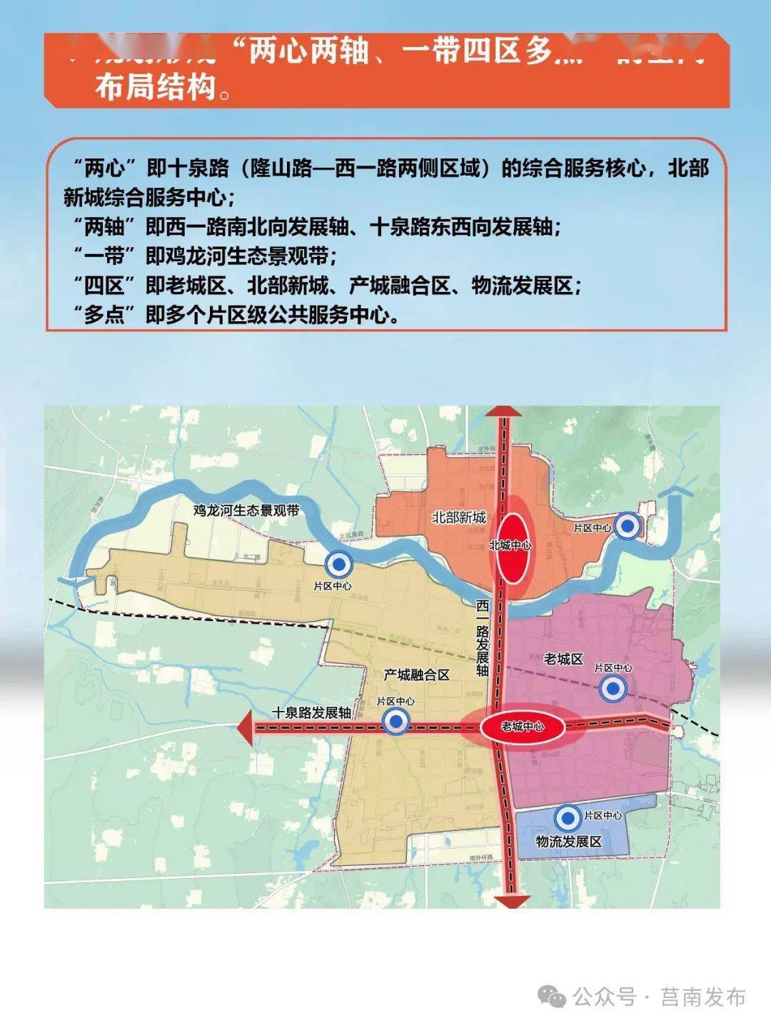 一图读懂《莒南县国土空间总体规划(2021