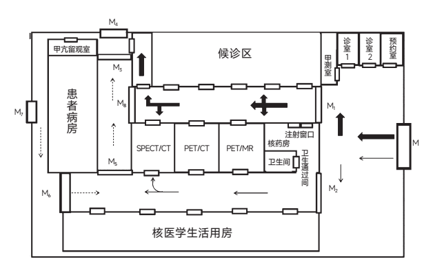 深度解读