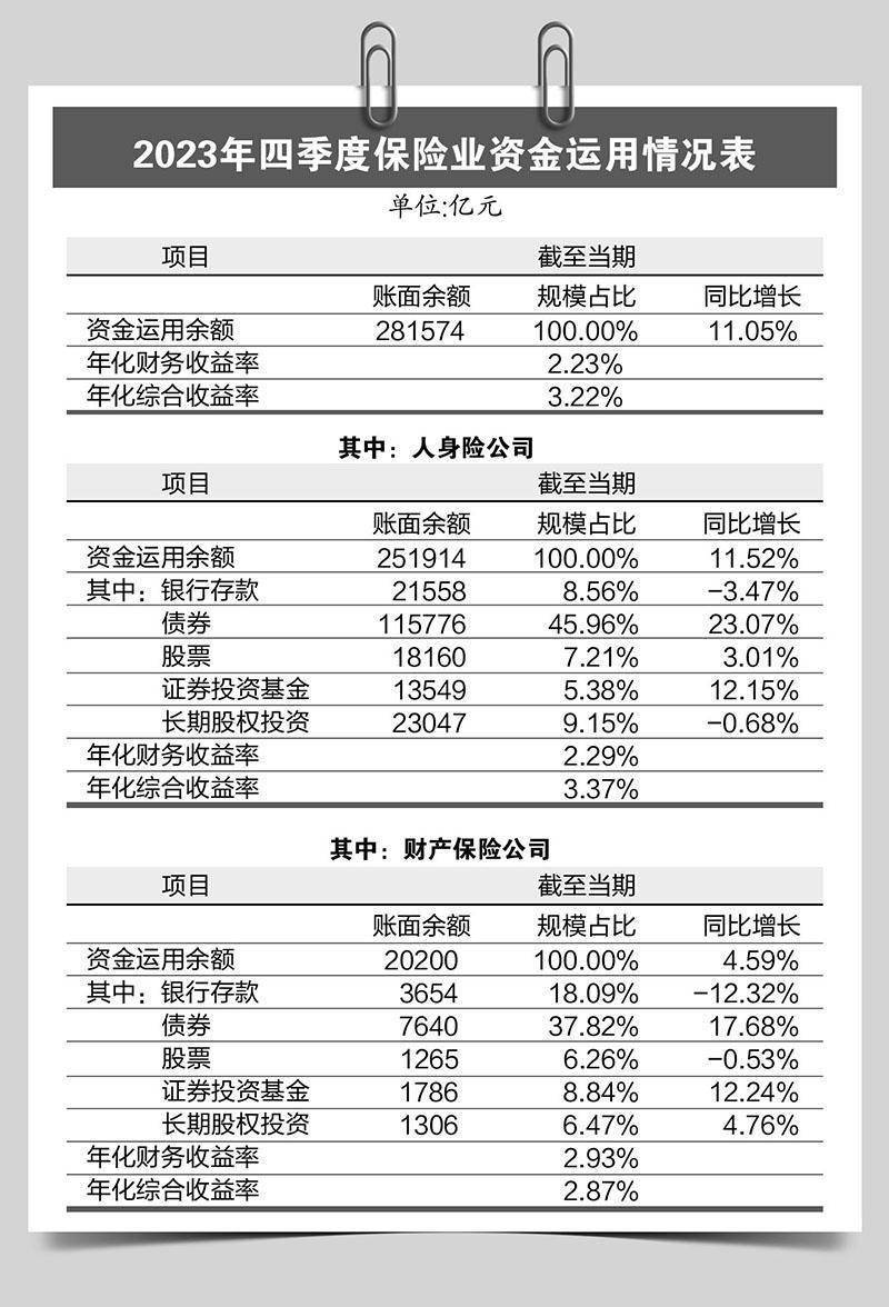 项目投资内部收益率(项目投资内部收益率和资本金内部收益率)