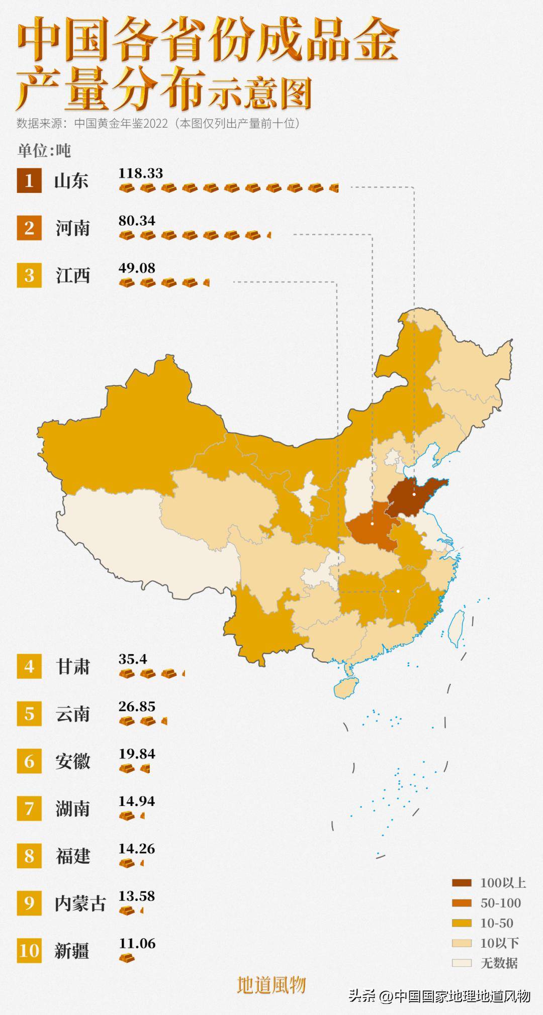 中国哪里黄金最多,竟然在海鲜第一大省的海底!