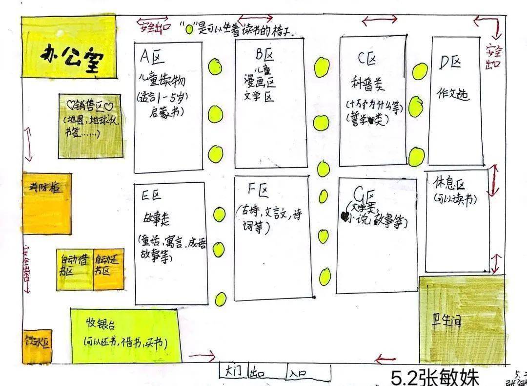 在读书之余,绘制完成了自己喜欢的图书馆或书店的平面图形,还配以简要