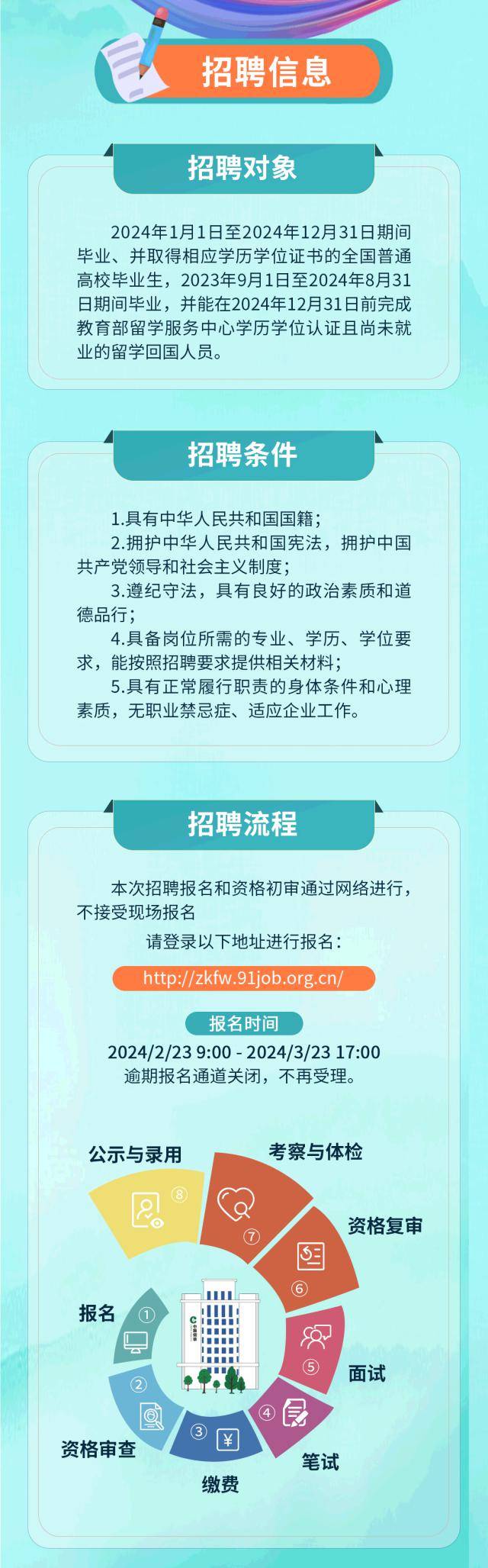 辽宁省高考分数线出来了吗_辽宁高考录取分数线公布时间_2024辽宁省高考分数线公布时间