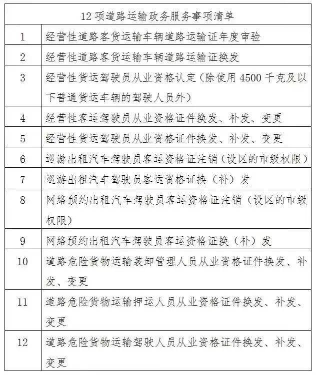 涵盖客货运道路运输证,从业资格认定,出租车客运资格证等方面