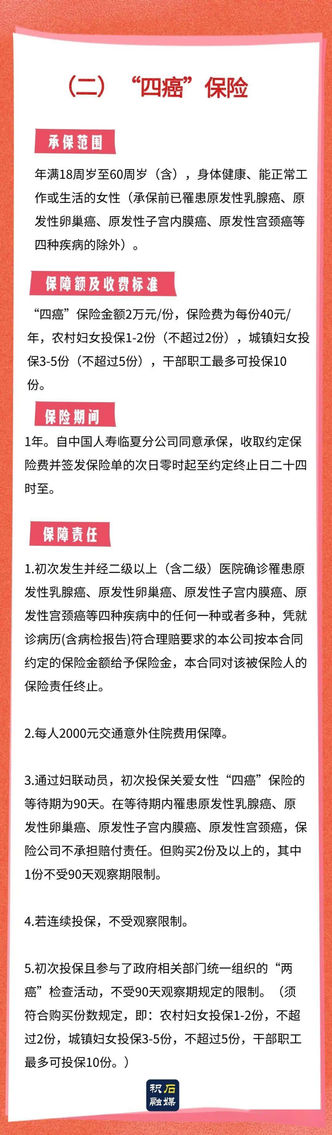 "两癌"保险护航 保障女性健康——为自己的身体健康买一份保险_马得明