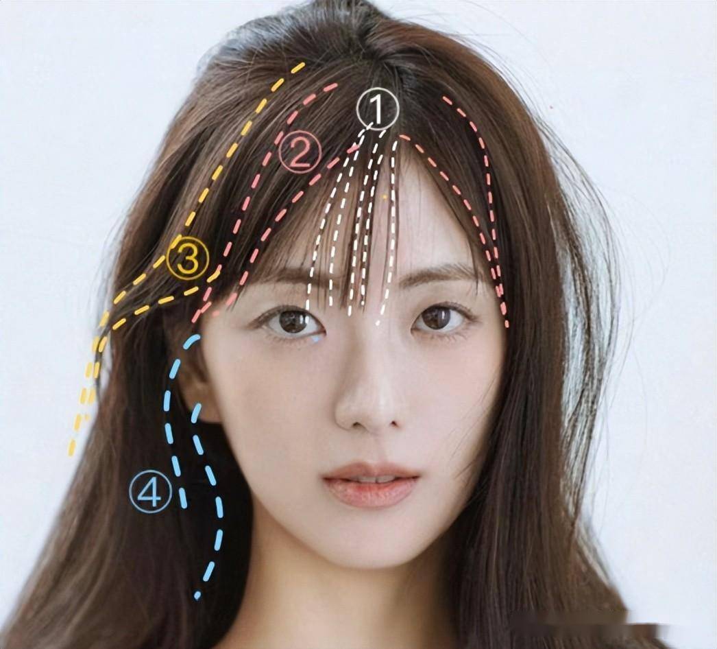 推荐这3款发型,特显年轻_刘海_短发_头发