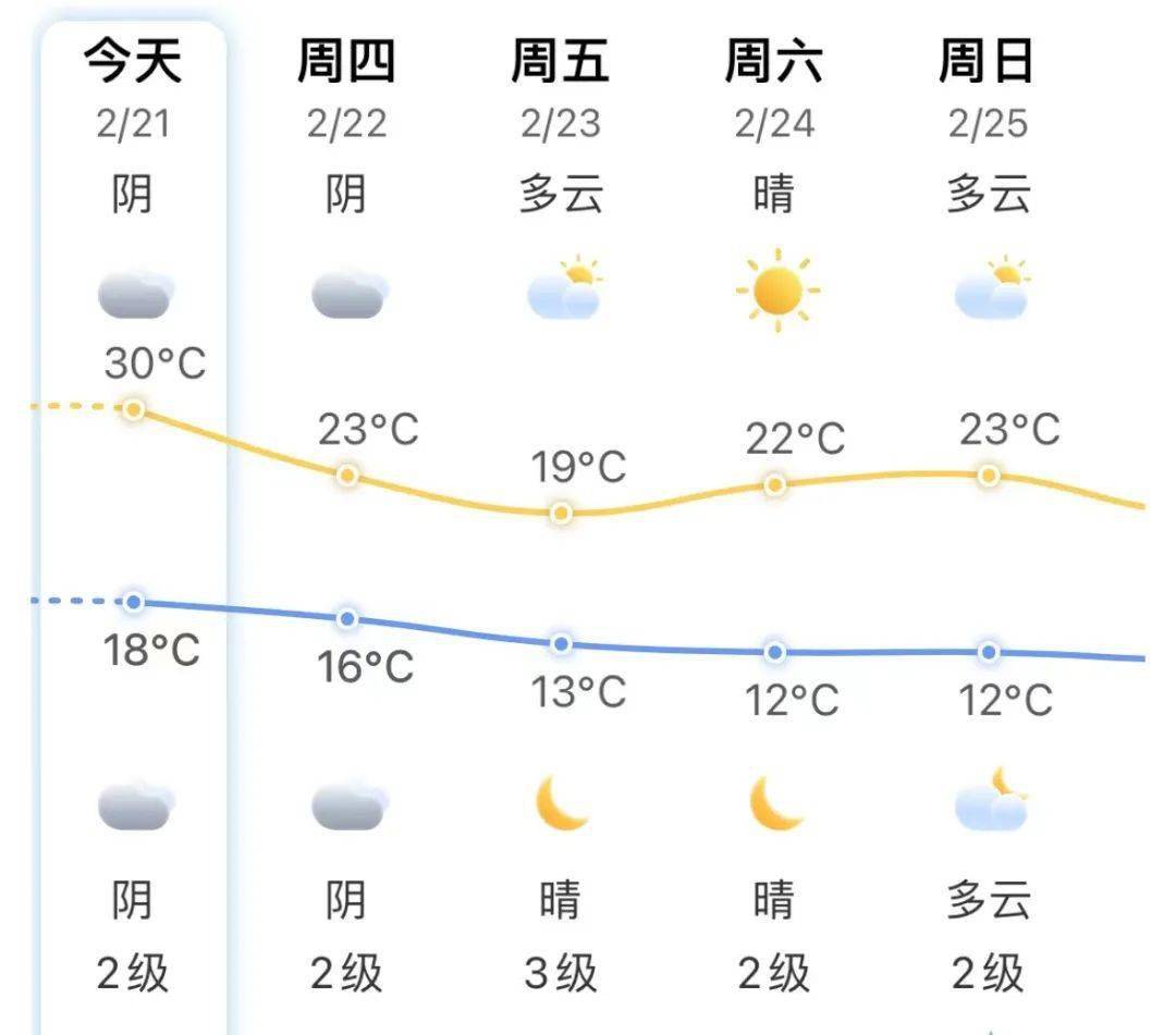 石井出现"人间仙境",元宵当天将是~~_满月_月球_月亮