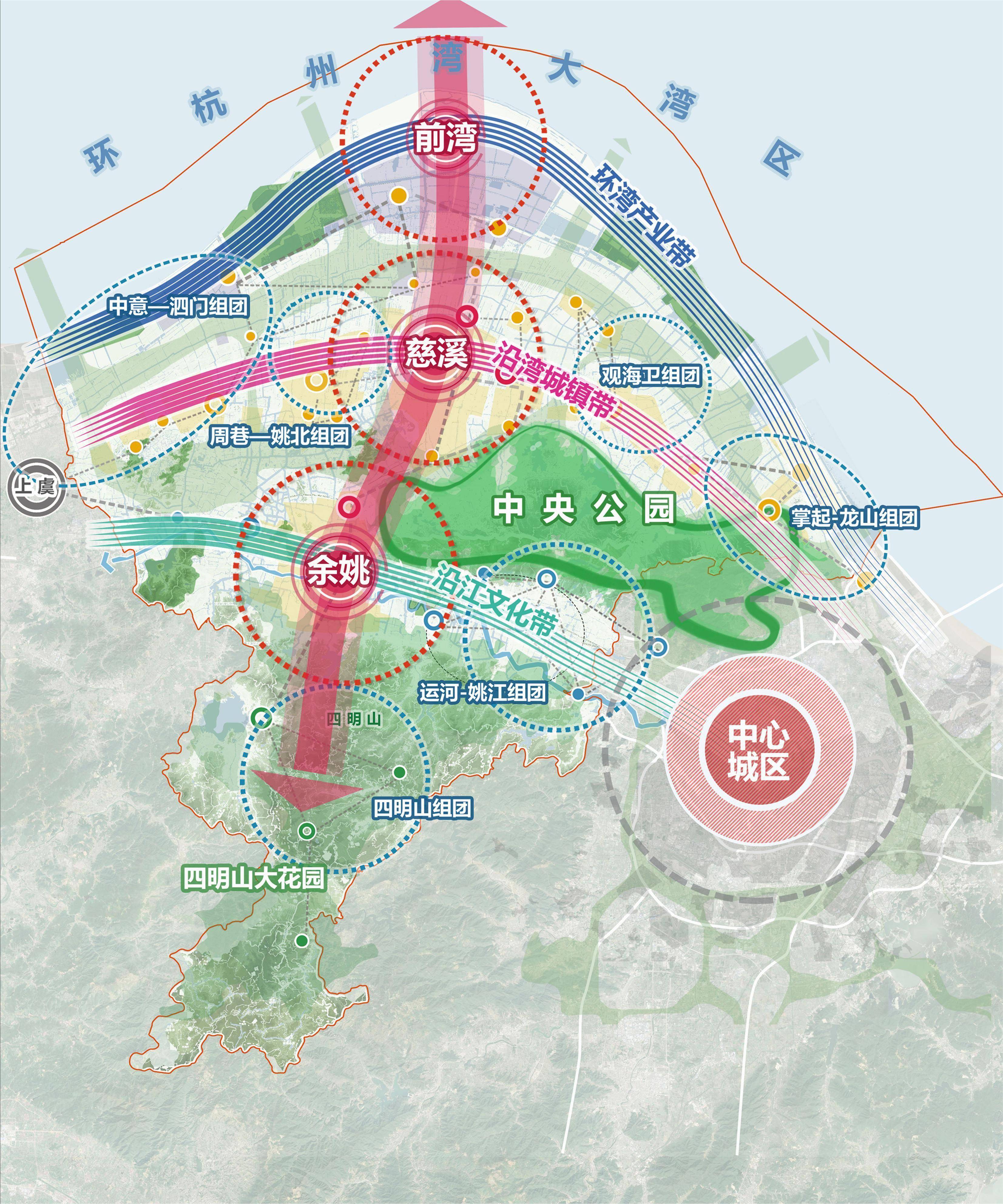 余姚2025规划图片