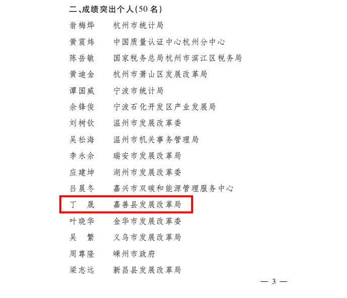 政府办公厅通报表扬了一批2022年全省能耗双控工作成绩突出集体和个人