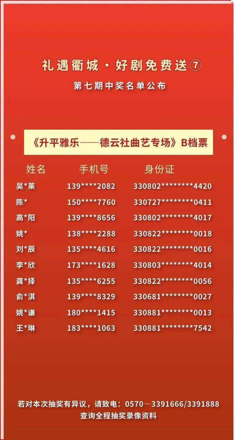 礼遇衢城·好剧免费送第七期活动中奖名单出炉,速来兑奖!