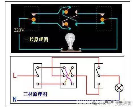 单开单控 线路图图片