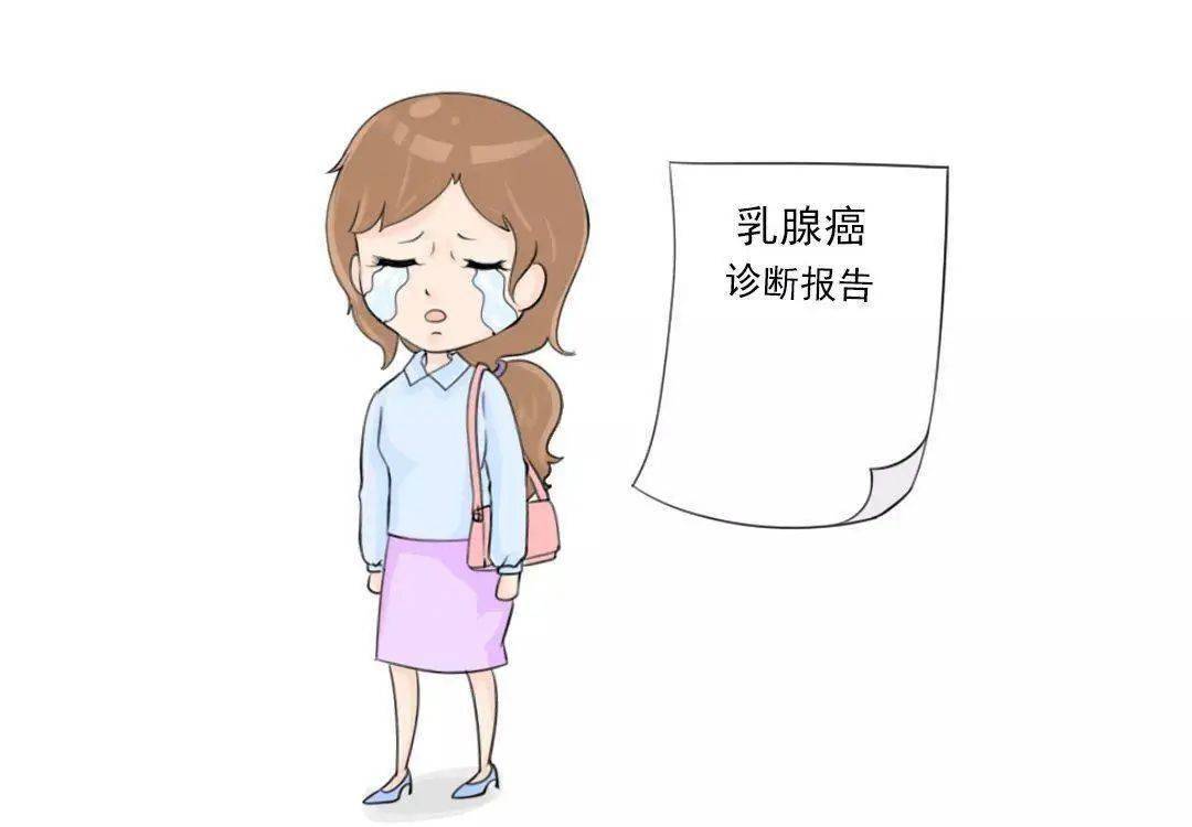 了解预防乳腺癌,这些知识需了解_筛查_女性_治疗