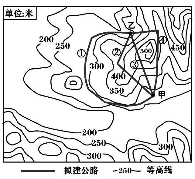 地理干货 | 一网打尽地形图知识_等高线_坡度_地势